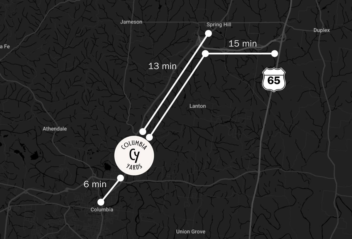 Drive times from Columbia Yards to Columbia, Spring Hill and I-65
